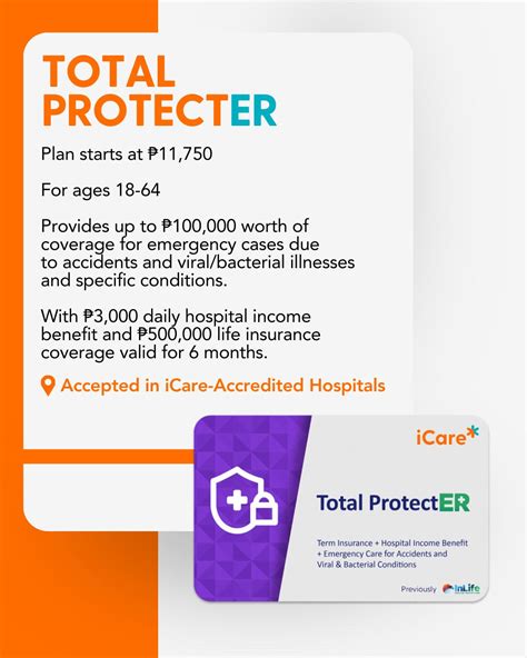 top 10 hmo in the philippines 2024|Best HMO & Prepaid Health Cards in the Philippines – Grit PH.